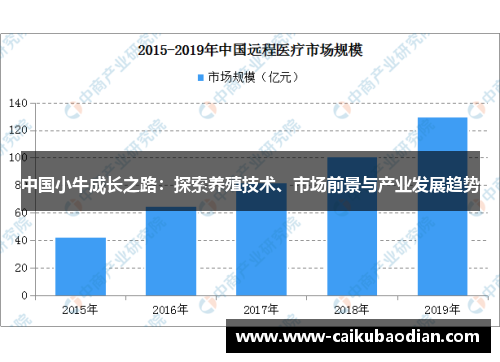 中国小牛成长之路：探索养殖技术、市场前景与产业发展趋势